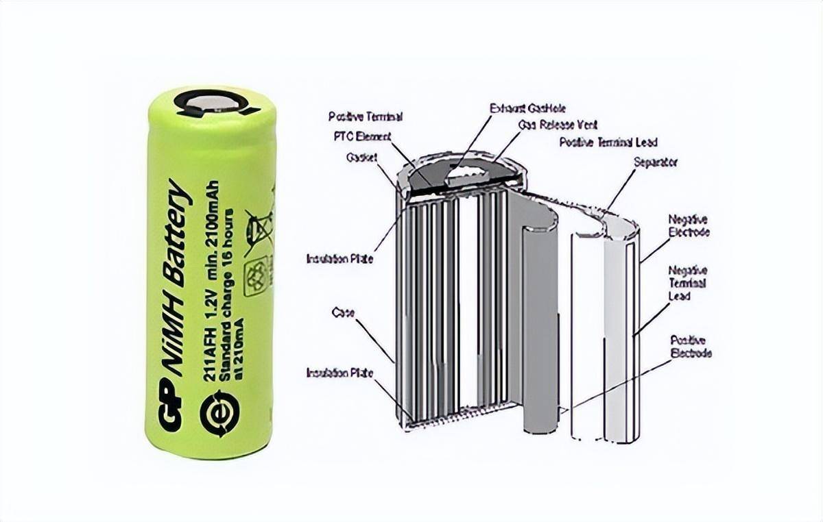 深圳新能源指标如何处理及新能源汽车锂电池解析
